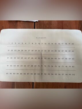 Gathre Numbers Mat